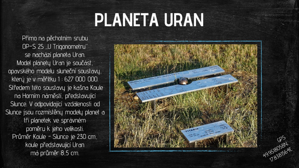 24-Planeta Uran